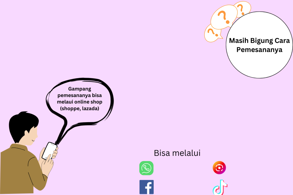 PEMESANAN